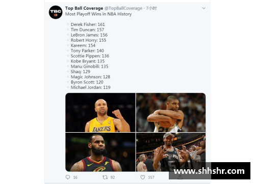 NBA球队胜场排名与季后赛前景分析