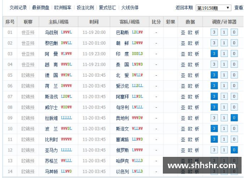 欧洲杯预选赛：40强赛程、分组与球队实力分析
