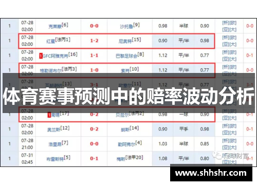 体育赛事预测中的赔率波动分析