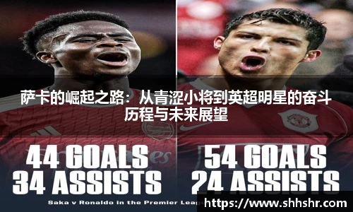 萨卡的崛起之路：从青涩小将到英超明星的奋斗历程与未来展望